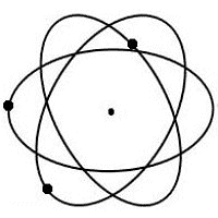 Bohr, zoom 2x